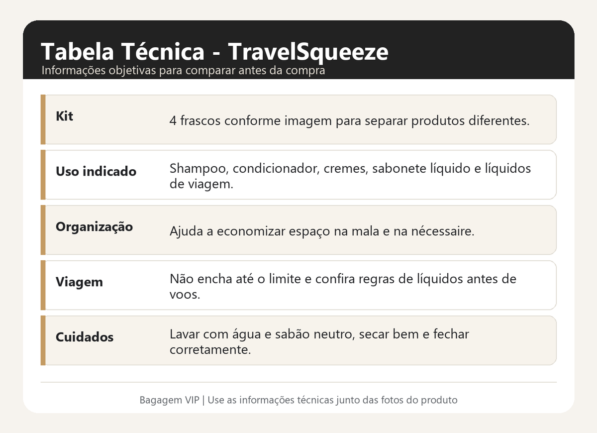 Especificações técnicas do TravelSqueeze
