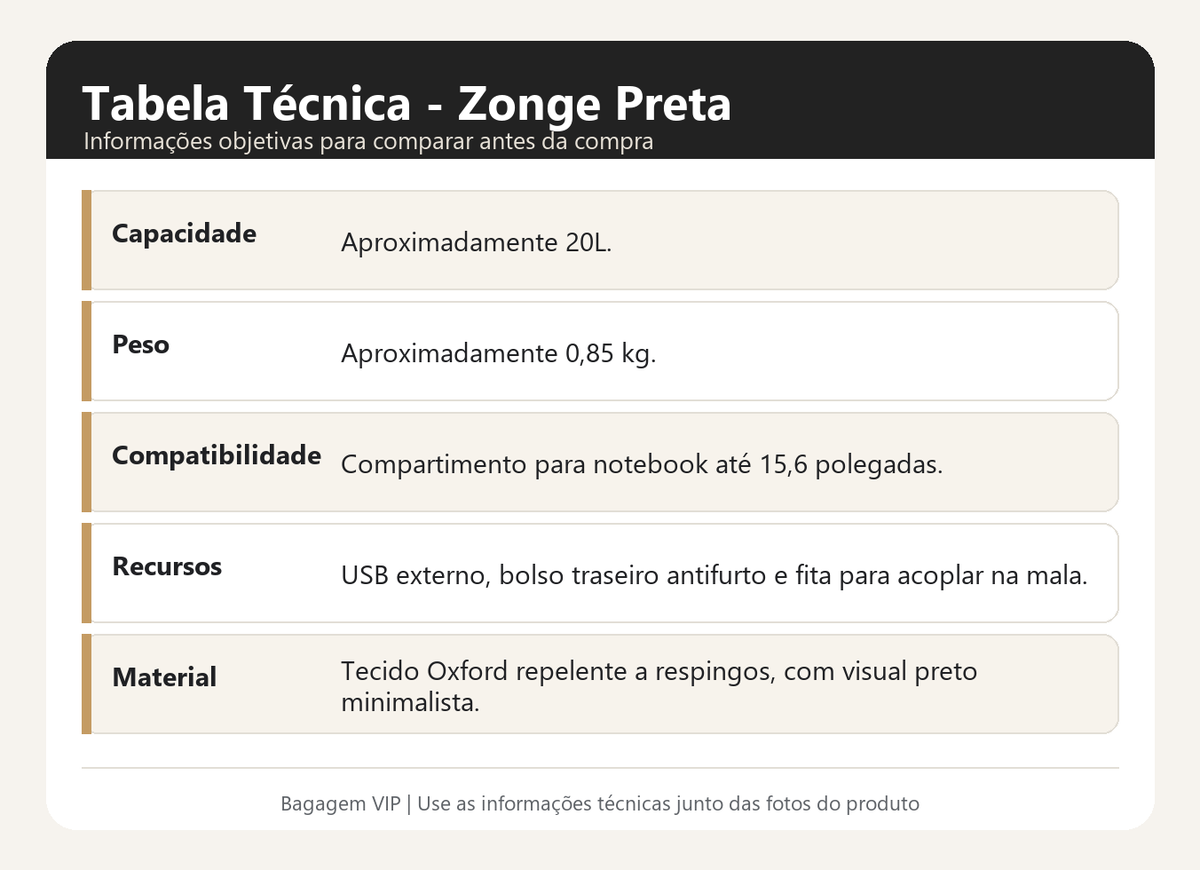 Especificações técnicas da Zonge Preta