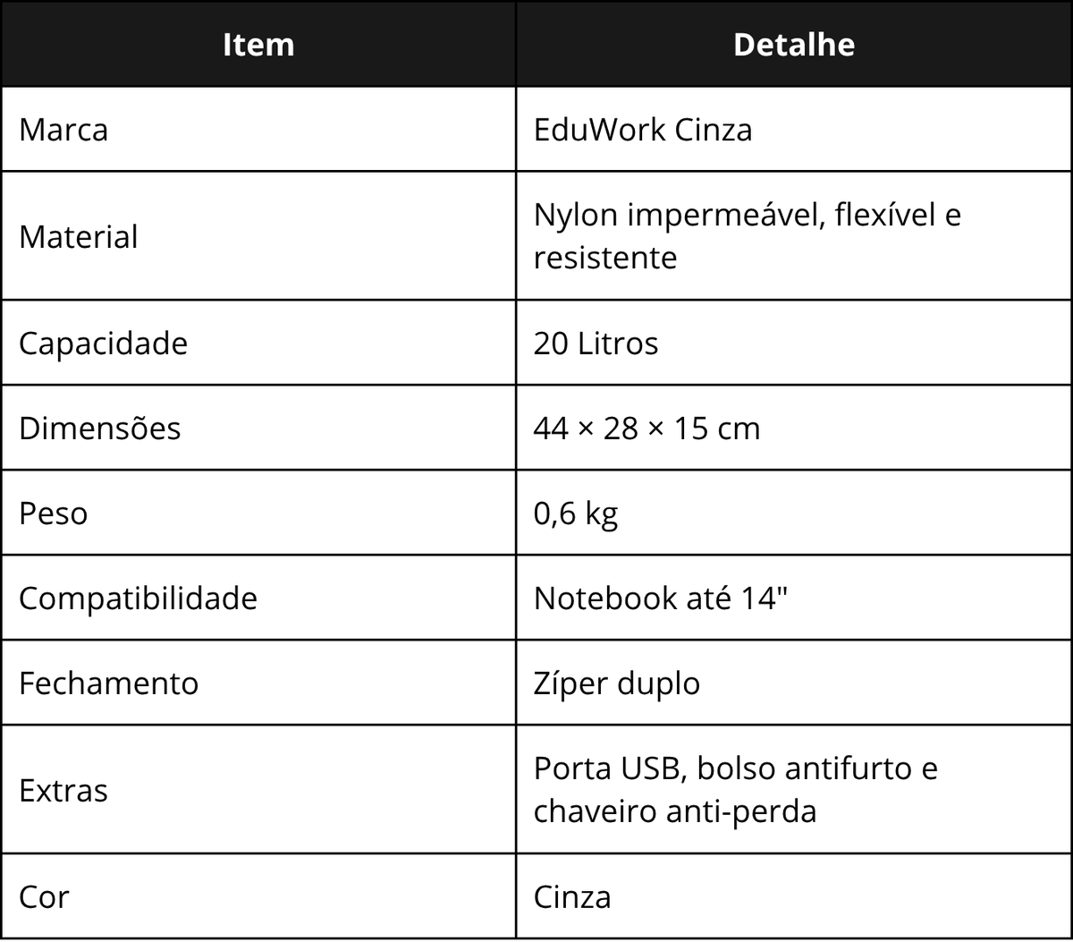 Especificações técnicas da EduWork